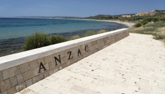 What was ANZAC?
