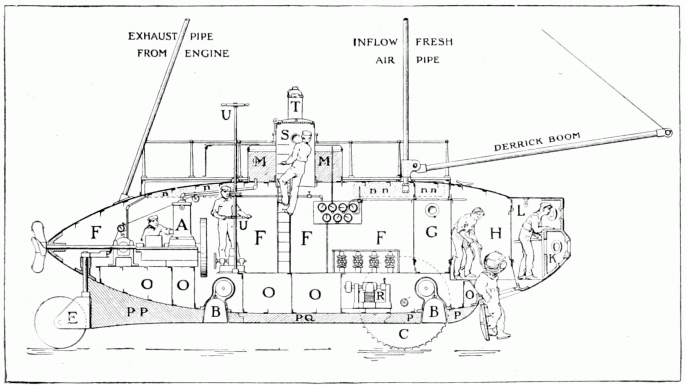 Argonaut I drawing. (Credit: Public Domain)