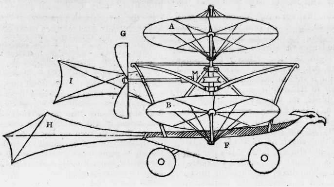 Sir George Cayleys proposed Aerial Carriage of 1843. (Credit: SSPL/Getty Images)