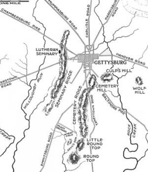 Gettysburg battle map