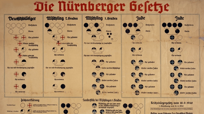 A copy of the Nazi-issued Nuremberg Laws. (Credit: Fine Art Images/Heritage Images/Getty Images)