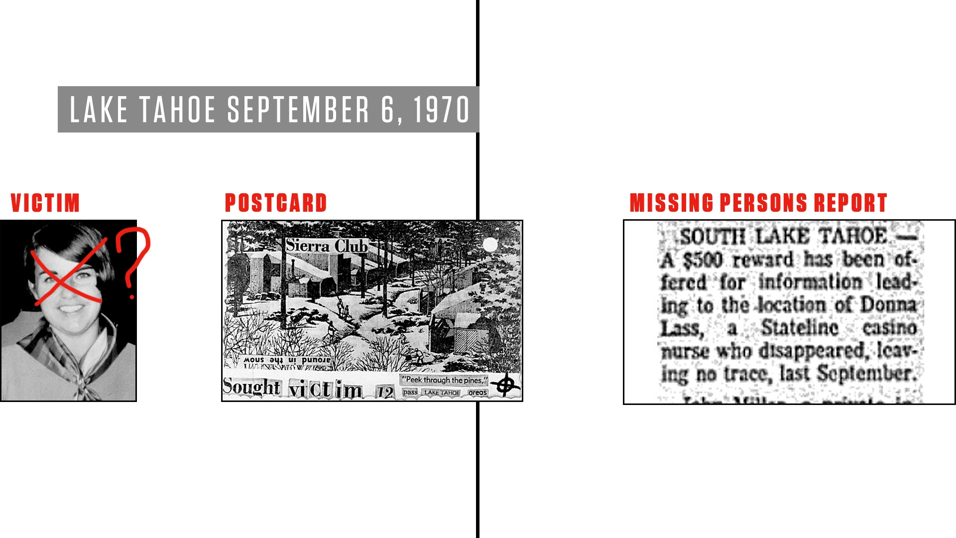 The Zodiac Killer A Timeline HISTORY